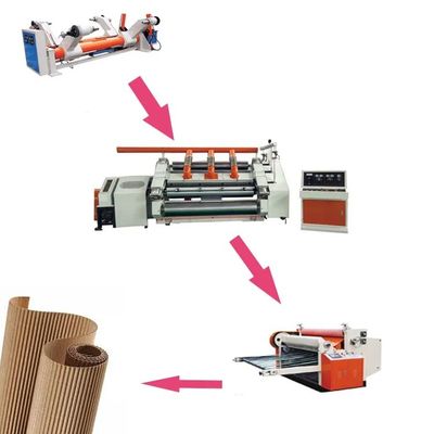 Rationalisez votre processus de production avec une ligne de production de carton ondulé
